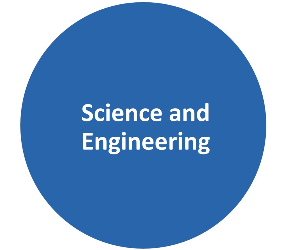 SCIENCE