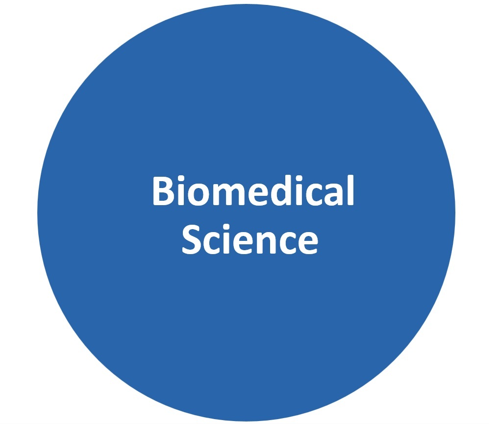 BIOMEDICAL